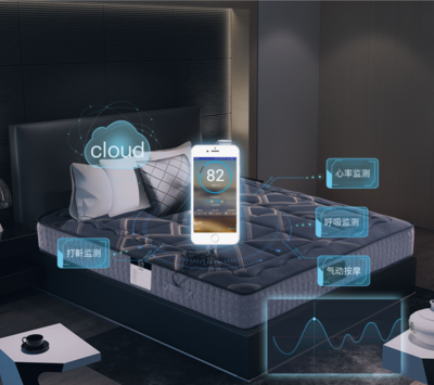 “睡眠经济”的到来,科技助眠的睡云端智能深睡床垫也随之应运而生