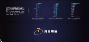 中国新一代人工智能科技产业发展报告 2019