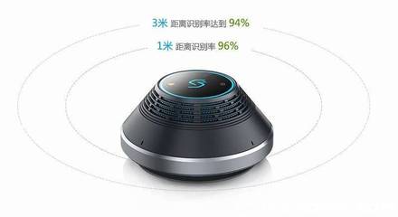 高科技大集合，你家里有几样？