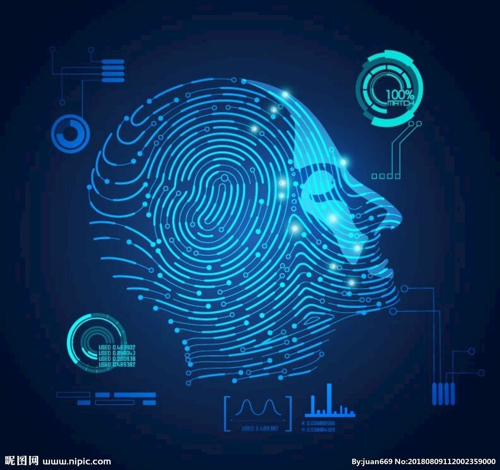 智能科技在医疗领域的革命 人脸识别与医学图像扫描的融合